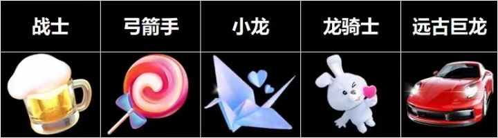 抖音直播间弹幕互动游戏-上古战场2龙族血统插图